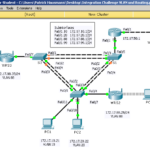 Tutorial: Packet Tracer Activity 7.6.1 - Packet Tracer Skills Integration Challenge Der Pade image 1