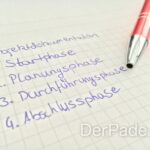 Leitfaden Projektdokumentation Fachinformatiker für Anwendungsentwicklung/Systemintegration Der Pade image 1