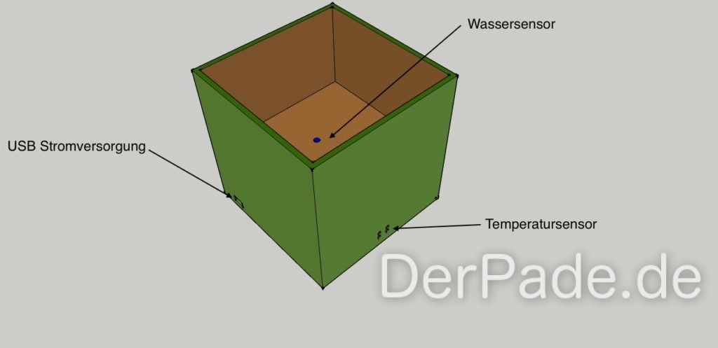 Smart Plant Pot - Rückansicht