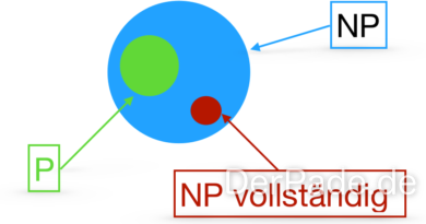 Komplexitätsklassen P NP und NP vollständig 1